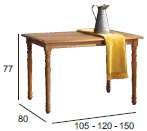 esquema Mesa Fija Patas Torneadas