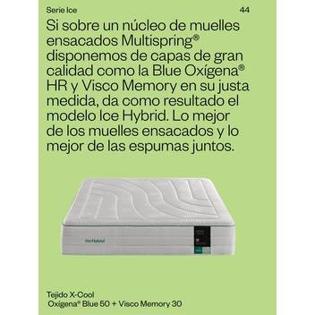 Colchón Ice Hybrid de Ecus - imagen 7