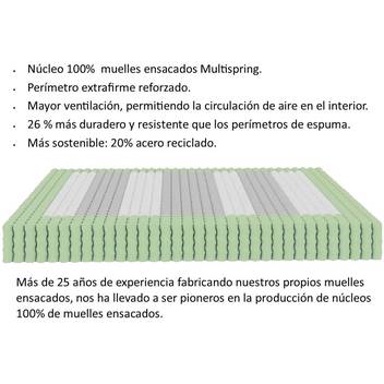 Colchón Ice Memory de Ecus - imagen 5