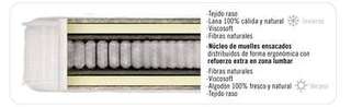 Colchón Fabora Multispring de Ecus - imagen 5