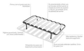 Somier Innova de Ecus - imagen 2