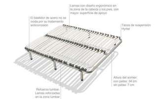 Somier Maestro de Ecus - imagen 2