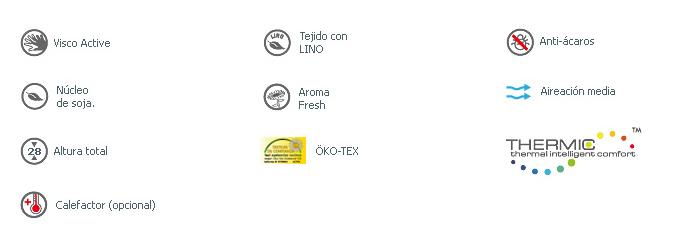 características técnicas