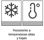 Resistente a altas y bajas temperaturas