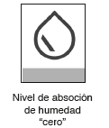 Absorción de humeda cero